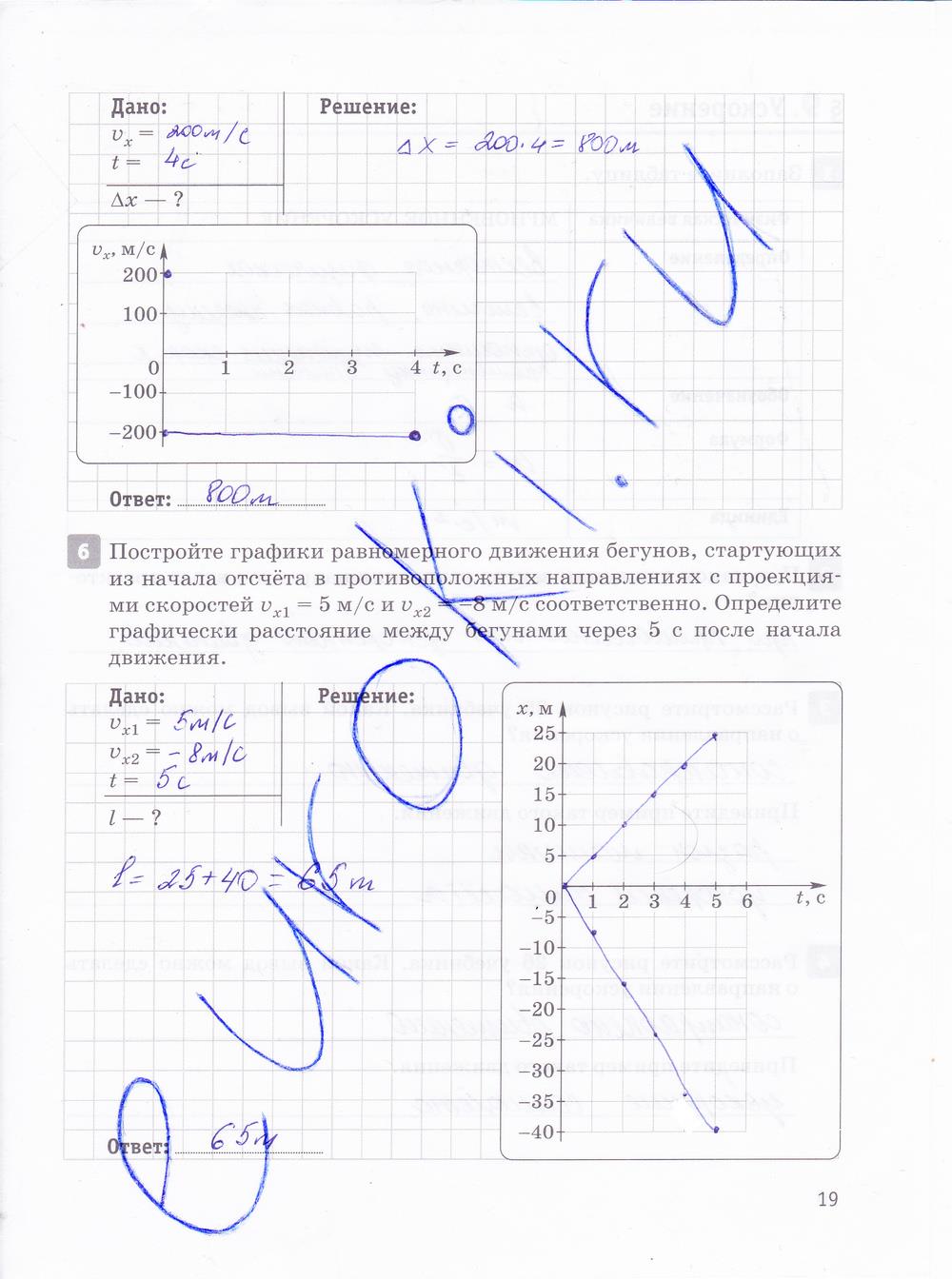 гдз 10 класс рабочая тетрадь страница 19 физика Касьянов, Дмитриева