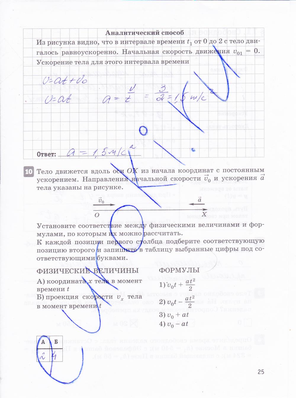 гдз 10 класс рабочая тетрадь страница 25 физика Касьянов, Дмитриева