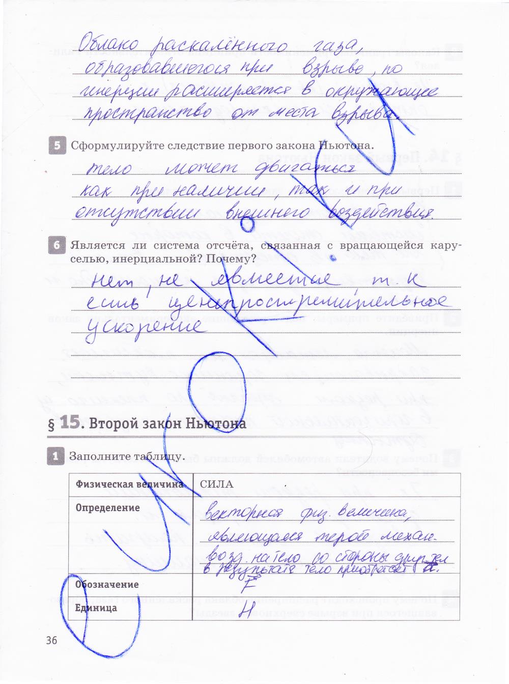 гдз 10 класс рабочая тетрадь страница 36 физика Касьянов, Дмитриева