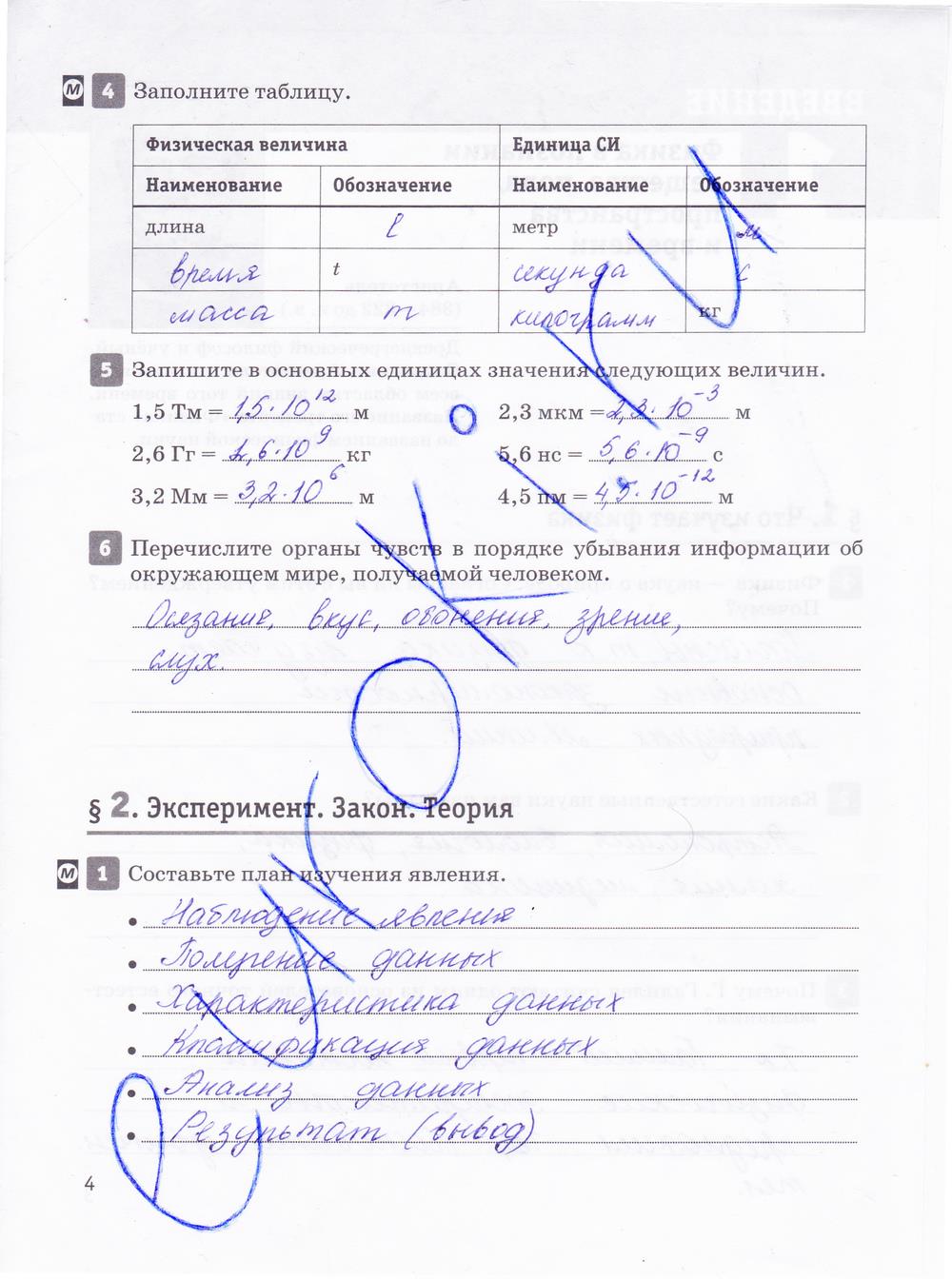 гдз 10 класс рабочая тетрадь страница 4 физика Касьянов, Дмитриева
