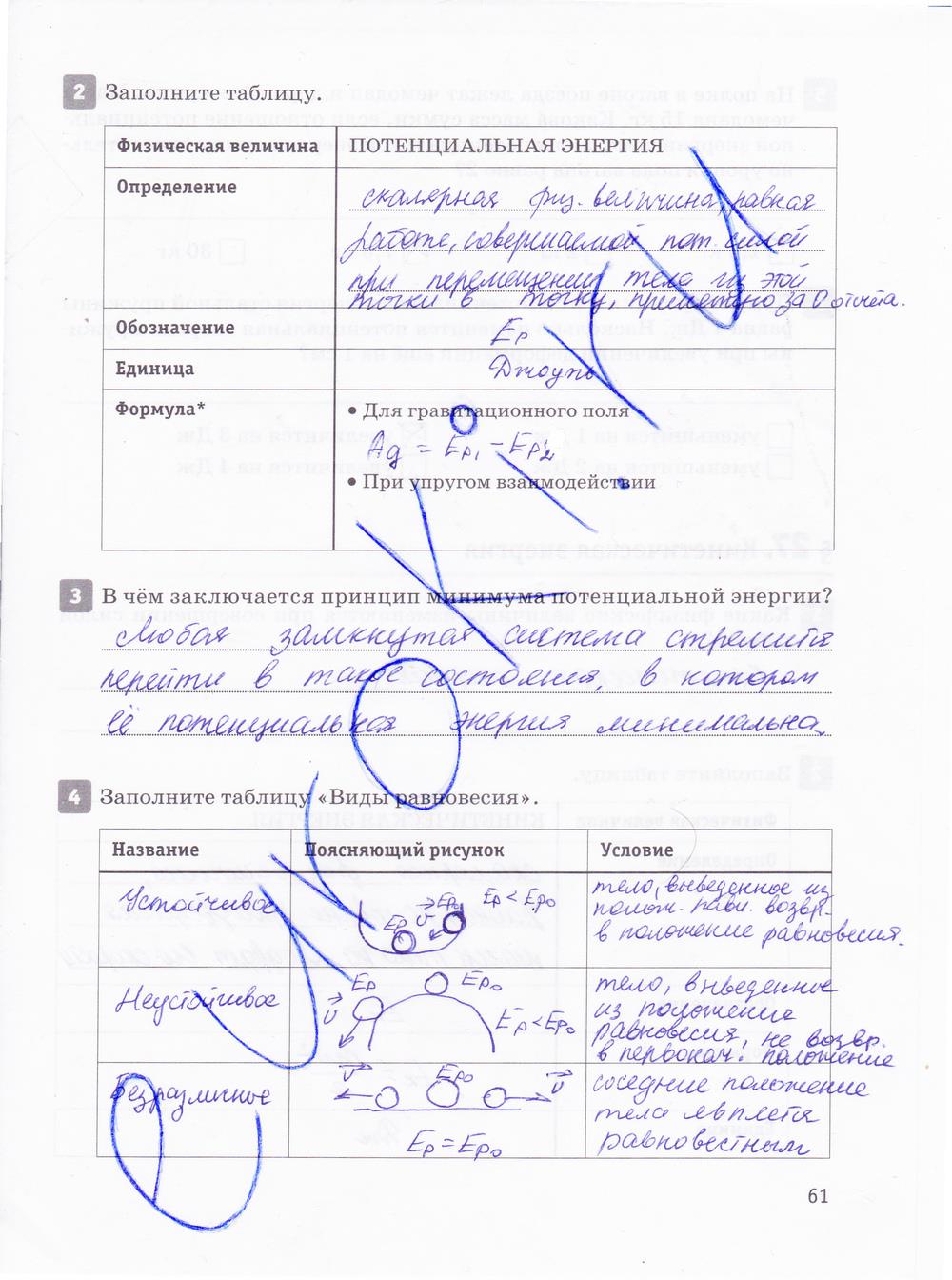 гдз 10 класс рабочая тетрадь страница 61 физика Касьянов, Дмитриева