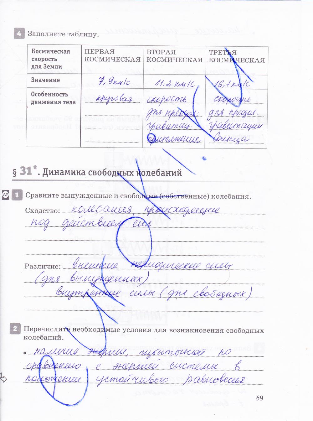 гдз 10 класс рабочая тетрадь страница 69 физика Касьянов, Дмитриева
