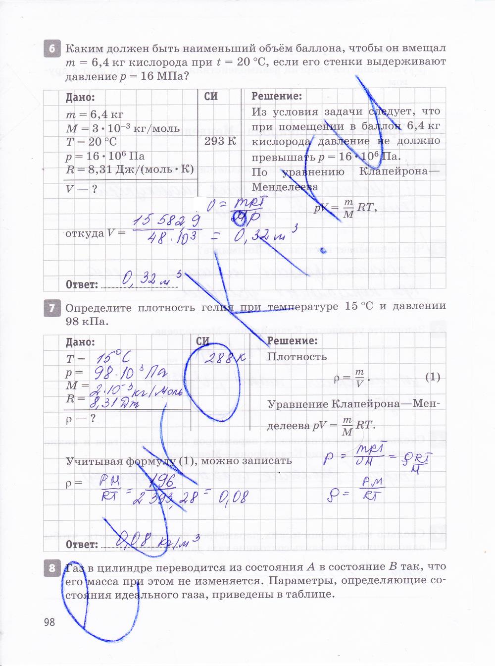 гдз 10 класс рабочая тетрадь страница 98 физика Касьянов, Дмитриева