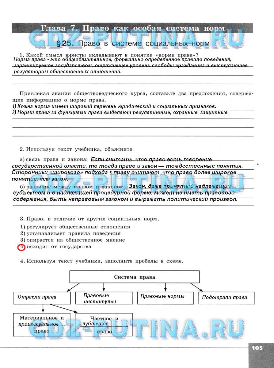 гдз 10 класс тетрадь-тренажер страница 105 обществознание Котова, Лискова