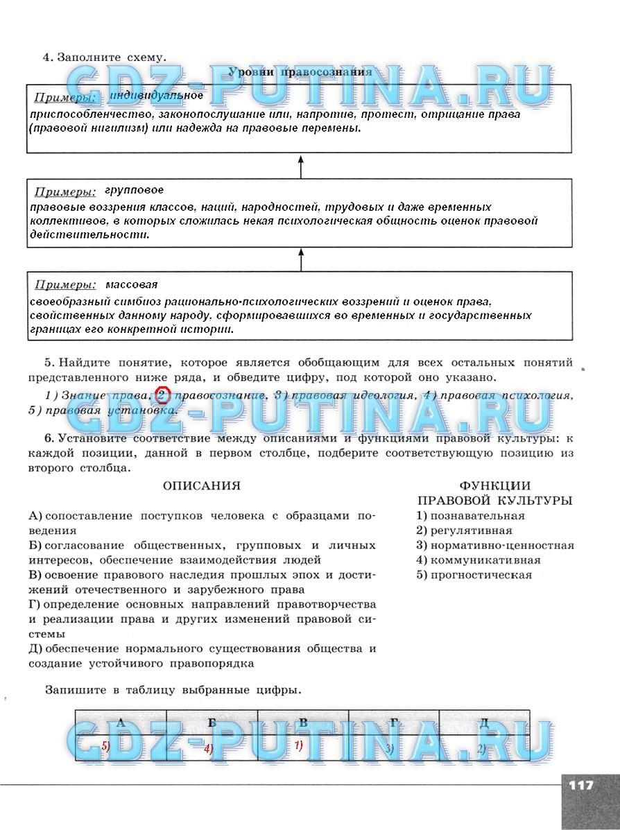 гдз 10 класс тетрадь-тренажер страница 117 обществознание Котова, Лискова