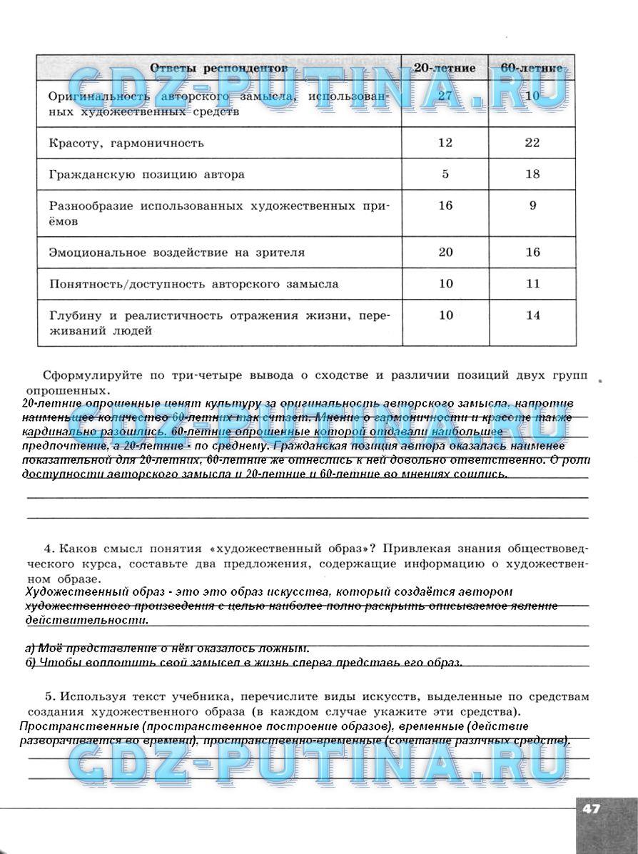 гдз 10 класс тетрадь-тренажер страница 47 обществознание Котова, Лискова