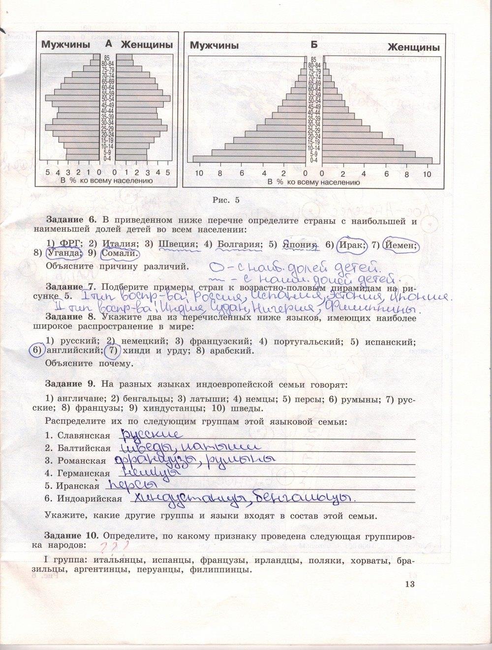 гдз 10 класс рабочая тетрадь страница 13 география Максаковский