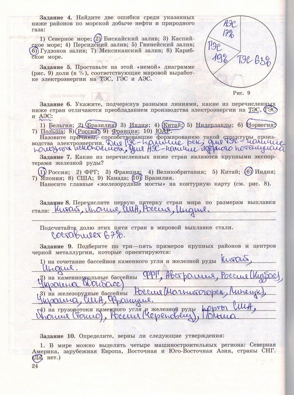 гдз 10 класс рабочая тетрадь страница 24 география Максаковский