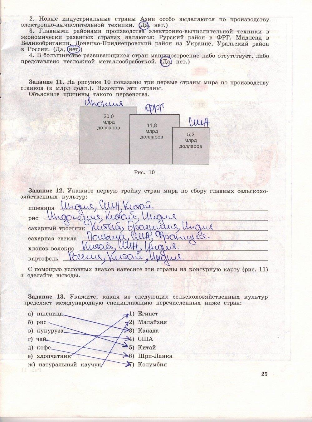 гдз 10 класс рабочая тетрадь страница 25 география Максаковский