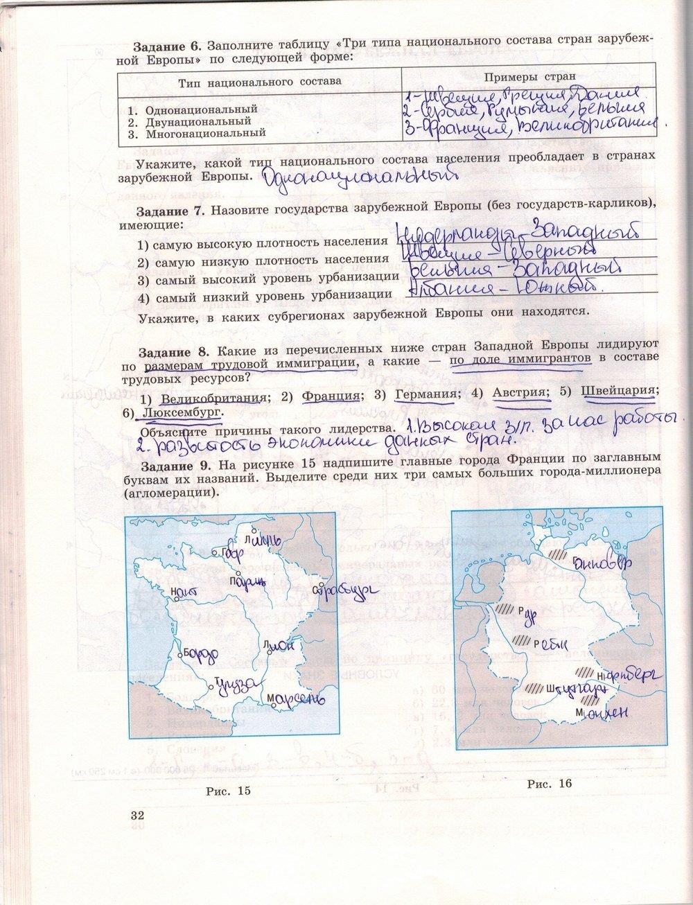 гдз 10 класс рабочая тетрадь страница 32 география Максаковский