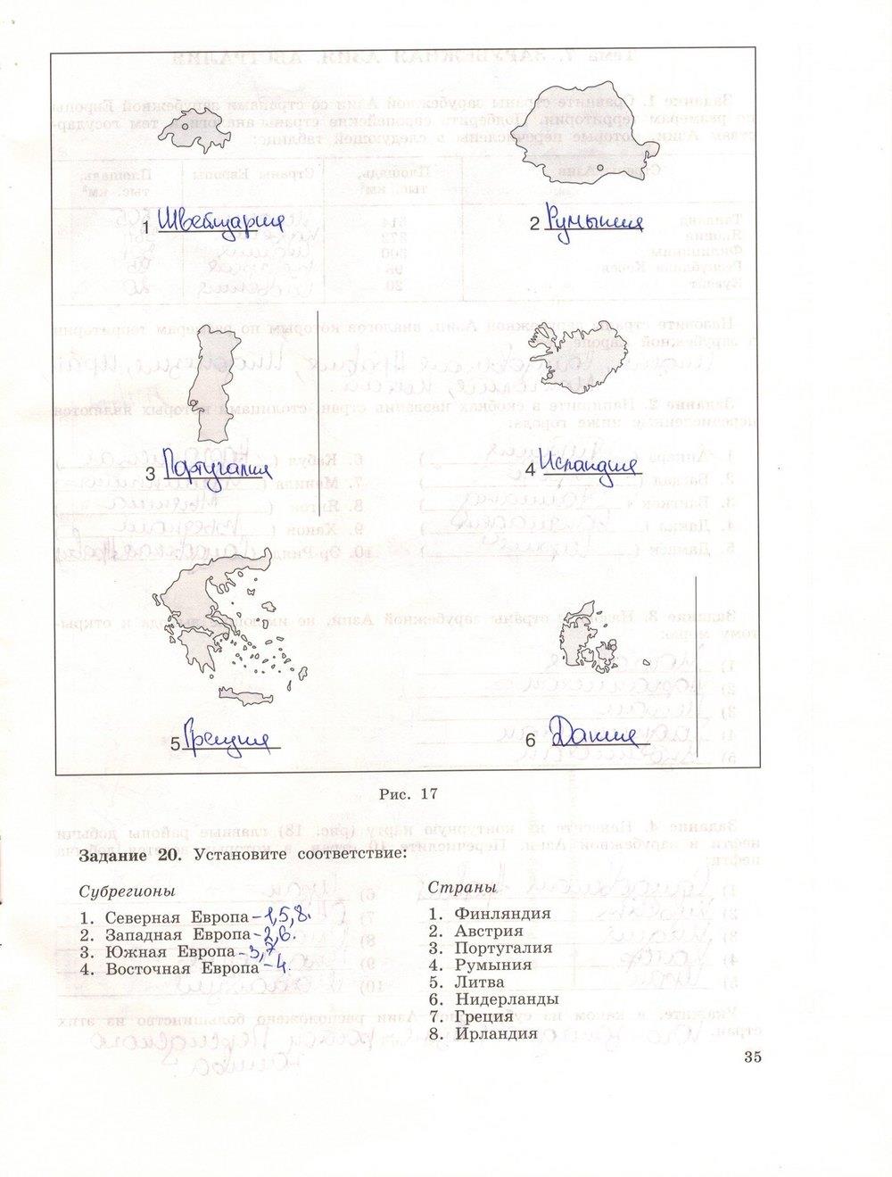 гдз 10 класс рабочая тетрадь страница 35 география Максаковский
