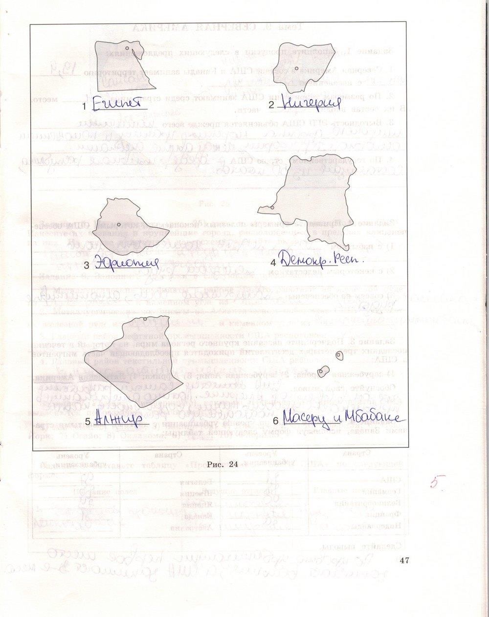 гдз 10 класс рабочая тетрадь страница 47 география Максаковский