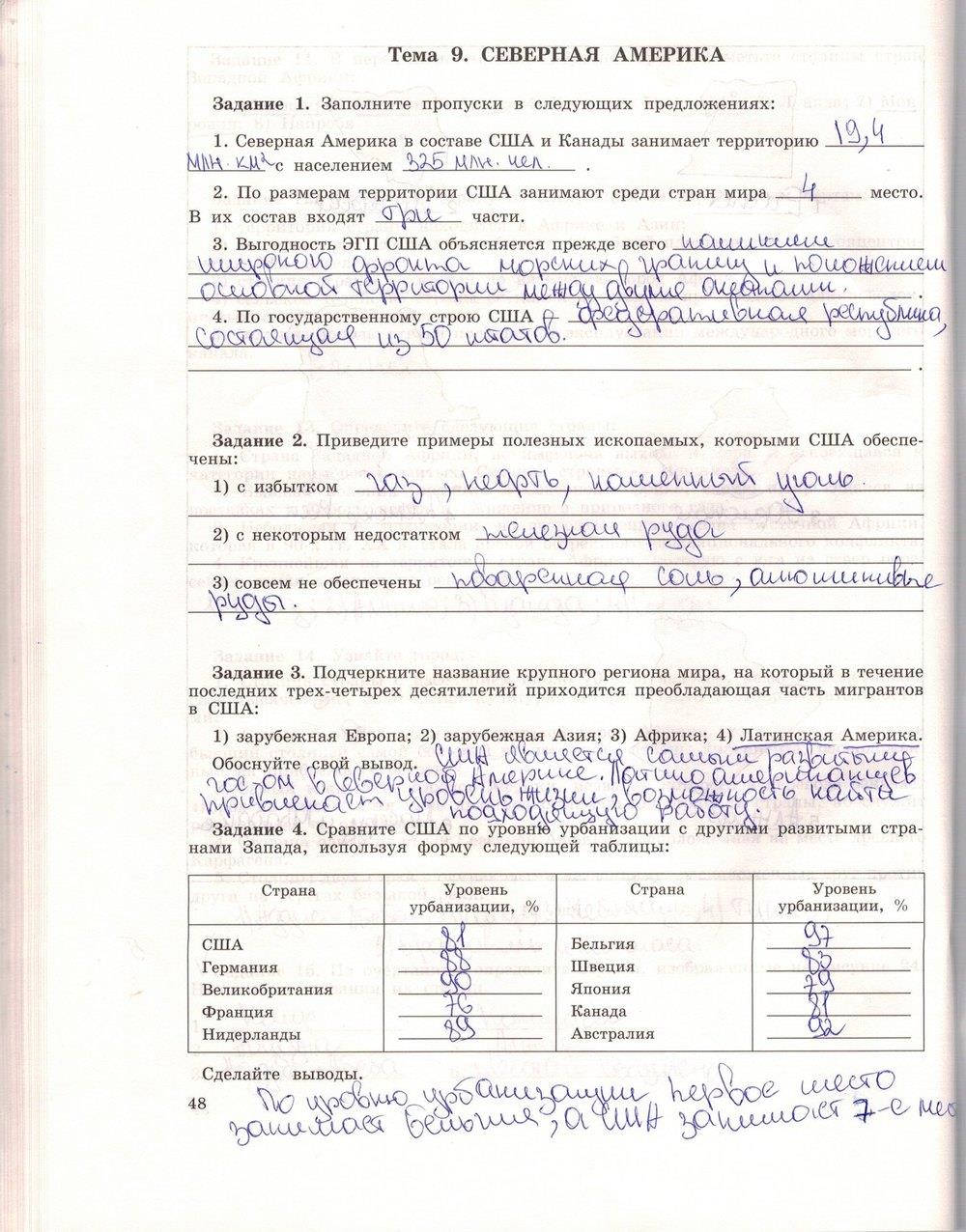 гдз 10 класс рабочая тетрадь страница 48 география Максаковский