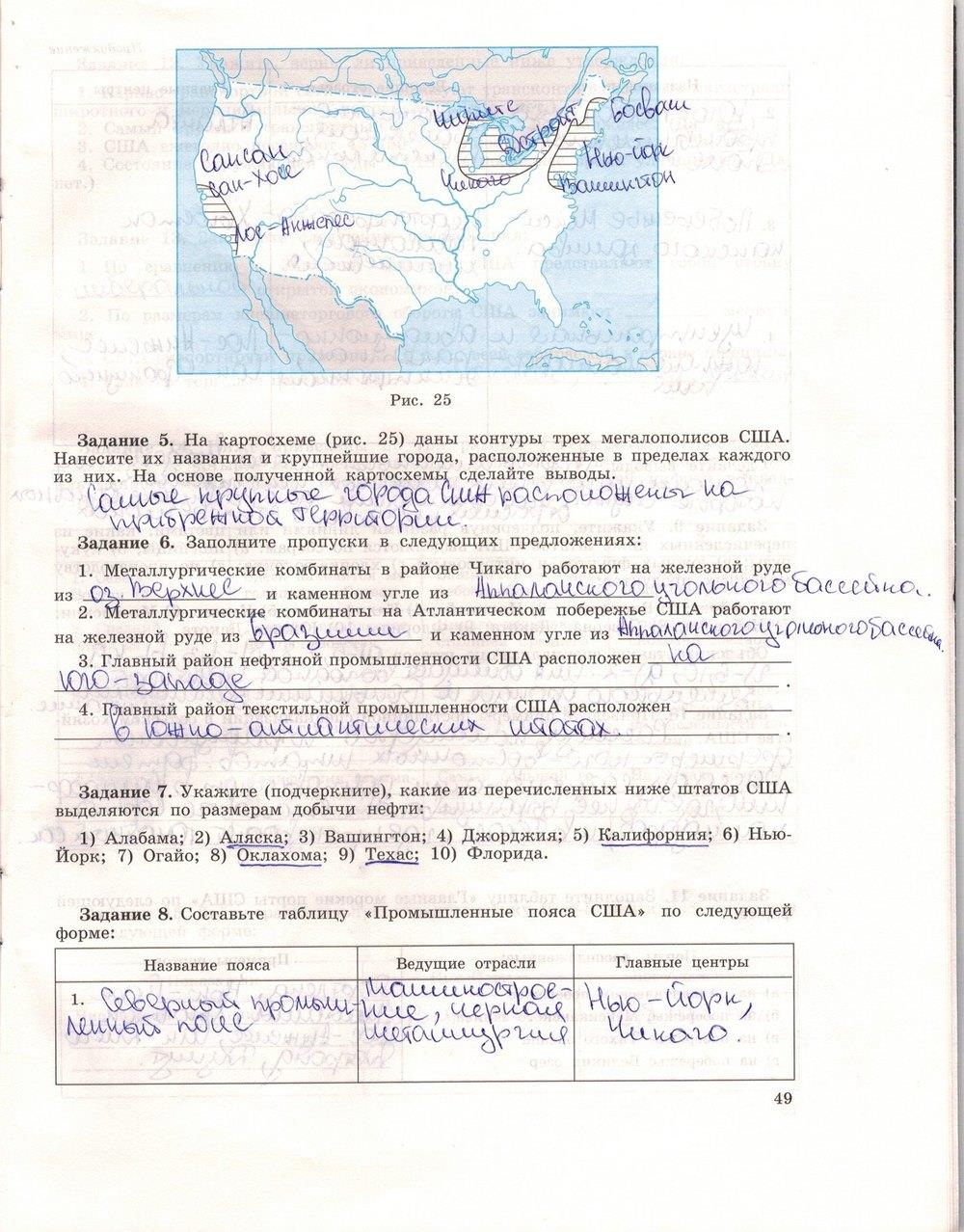 гдз 10 класс рабочая тетрадь страница 49 география Максаковский