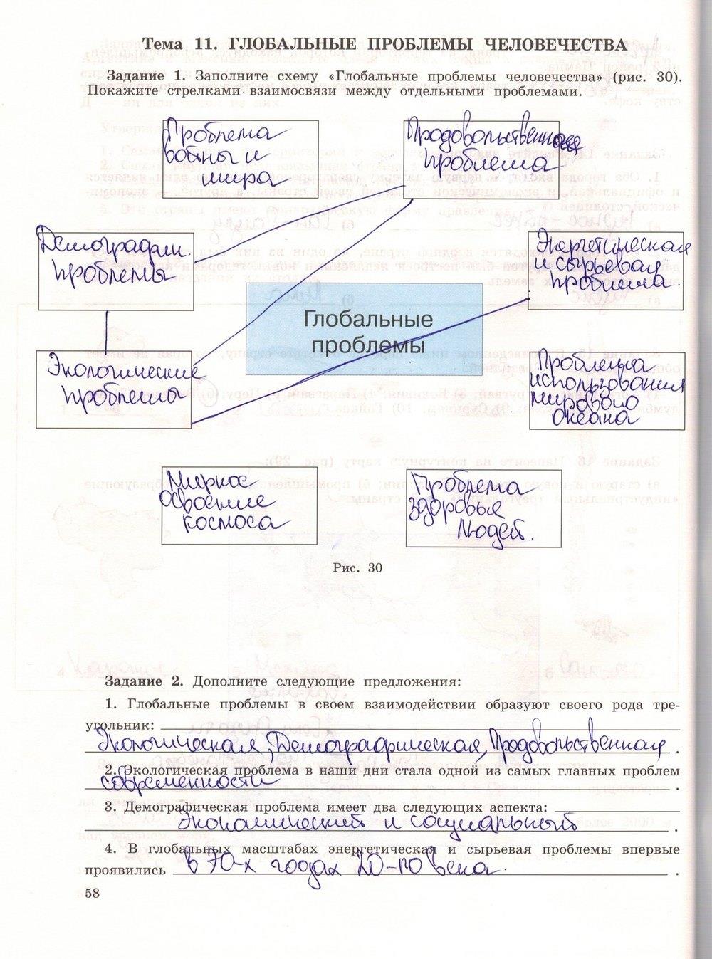 гдз 10 класс рабочая тетрадь страница 58 география Максаковский
