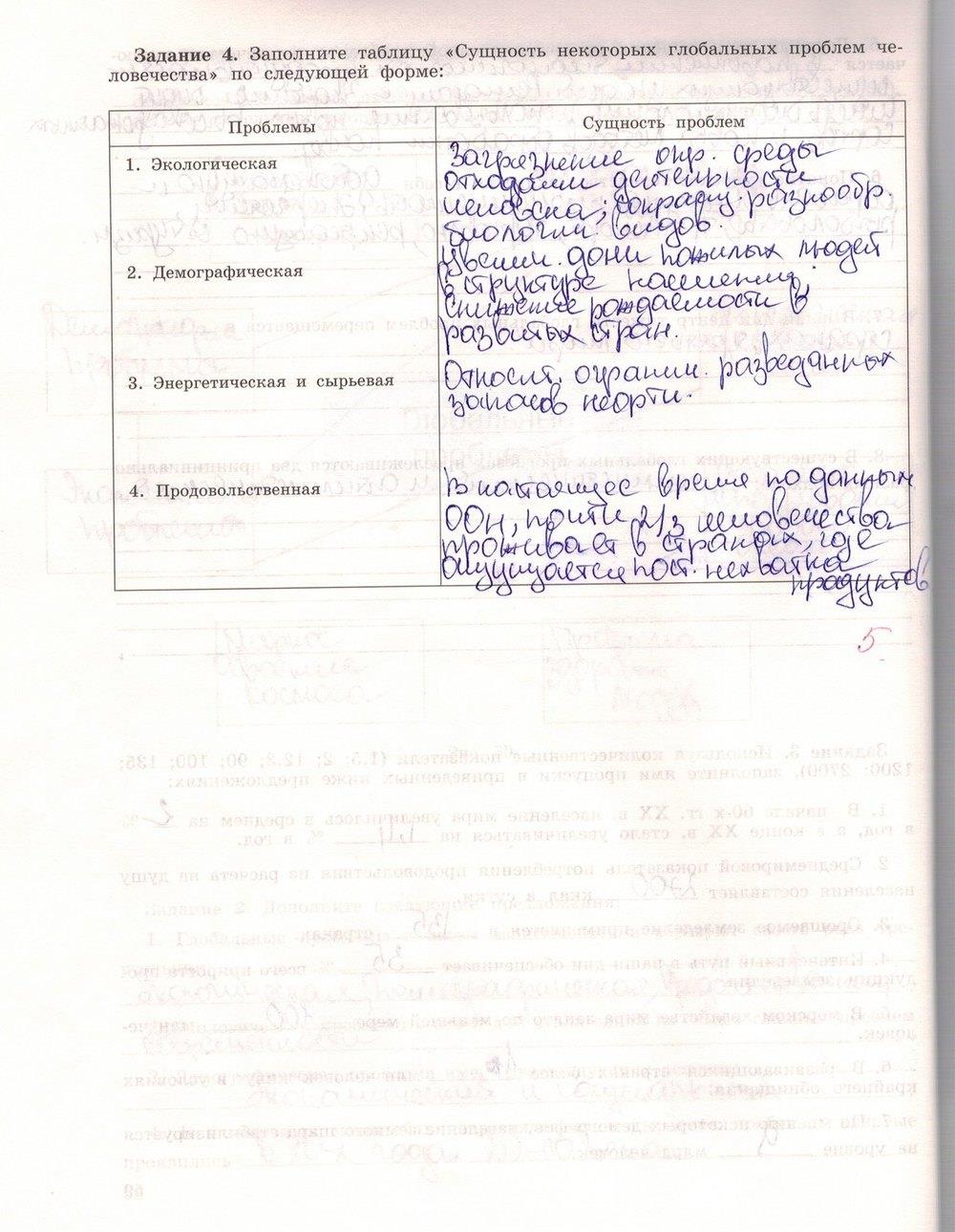 гдз 10 класс рабочая тетрадь страница 60 география Максаковский