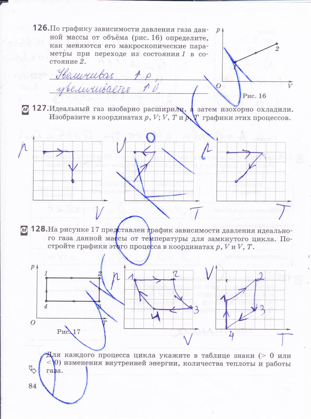 гдз 10 класс рабочая тетрадь страница 84 физика Пурышева, Важеевская