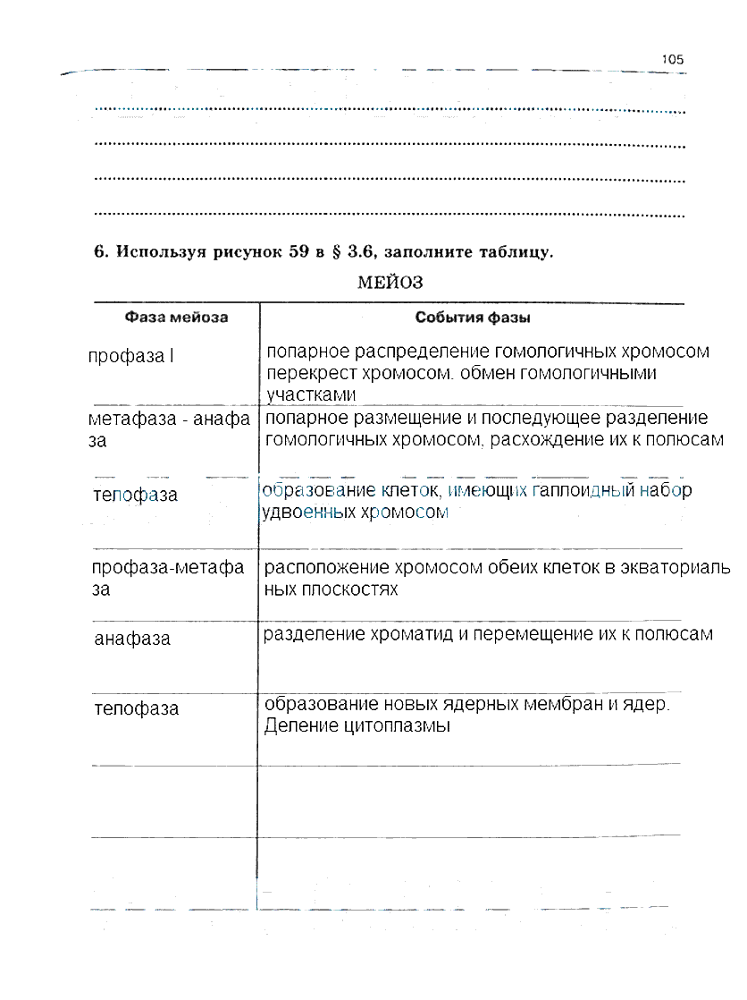 гдз 10 класс рабочая тетрадь часть 1 страница 105 биология Сивоглазов, Захарова