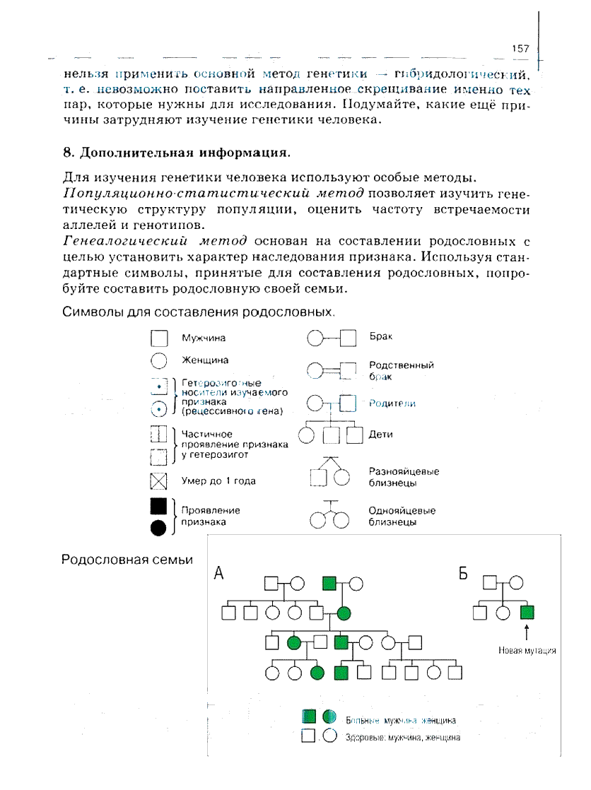 гдз 10 класс рабочая тетрадь часть 1 страница 157 биология Сивоглазов, Захарова