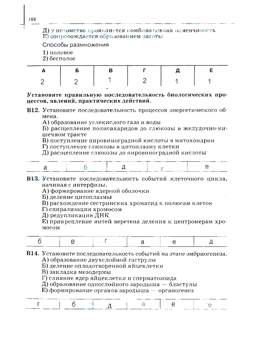 гдз 10 класс рабочая тетрадь часть 1 страница 188 биология Сивоглазов, Захарова