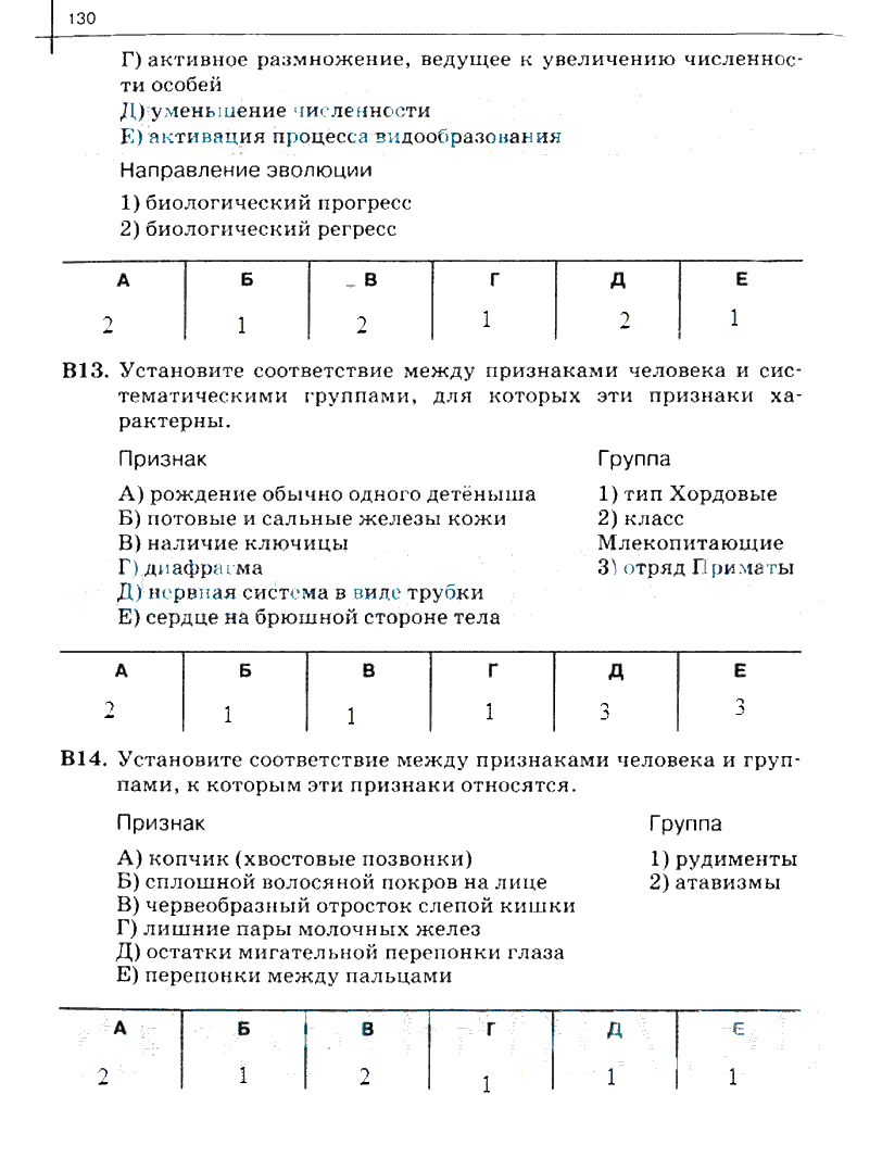 гдз 10 класс рабочая тетрадь часть 2 страница 130 биология Сивоглазов, Захарова