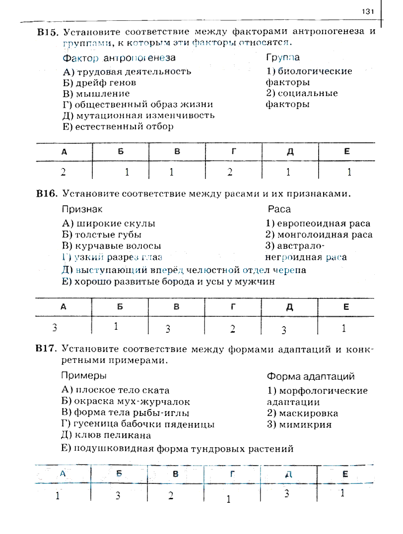гдз 10 класс рабочая тетрадь часть 2 страница 131 биология Сивоглазов, Захарова