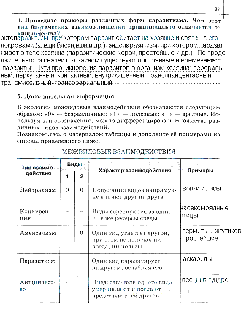 гдз 10 класс рабочая тетрадь часть 2 страница 87 биология Сивоглазов, Захарова
