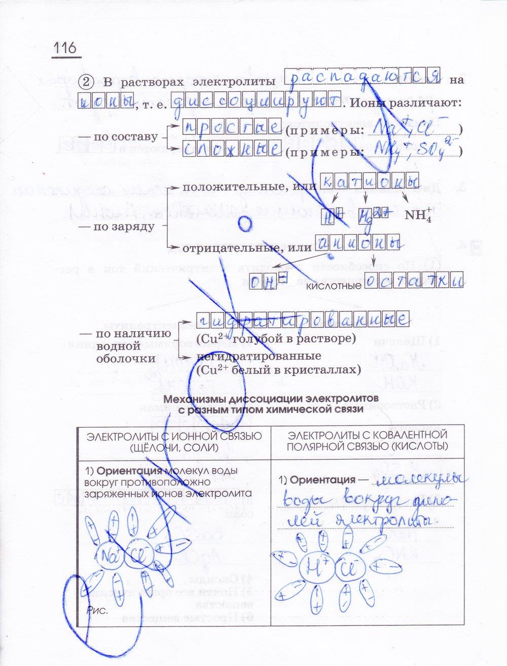 гдз 11 класс рабочая тетрадь страница 116 химия Габриелян, Сладков