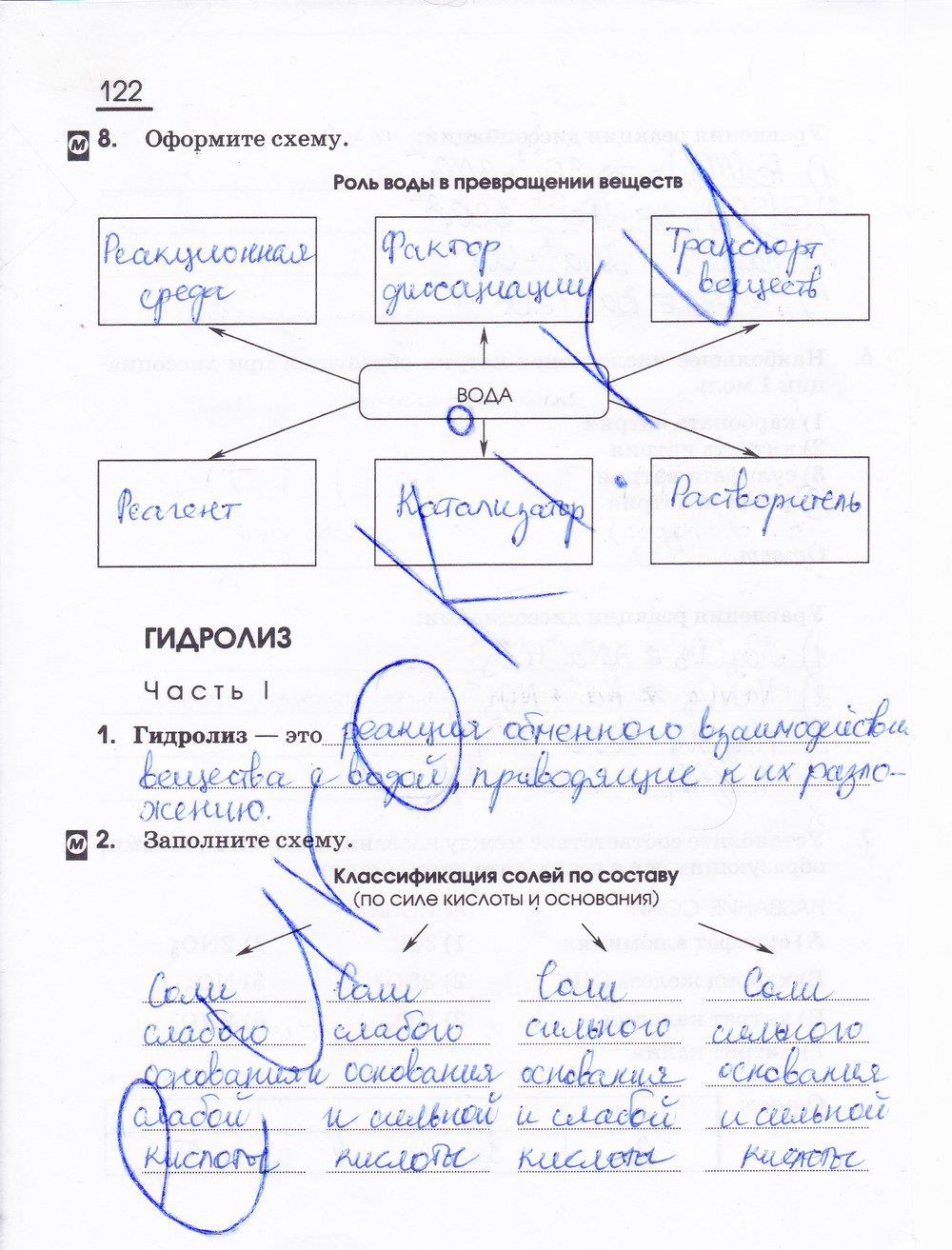 гдз 11 класс рабочая тетрадь страница 122 химия Габриелян, Сладков