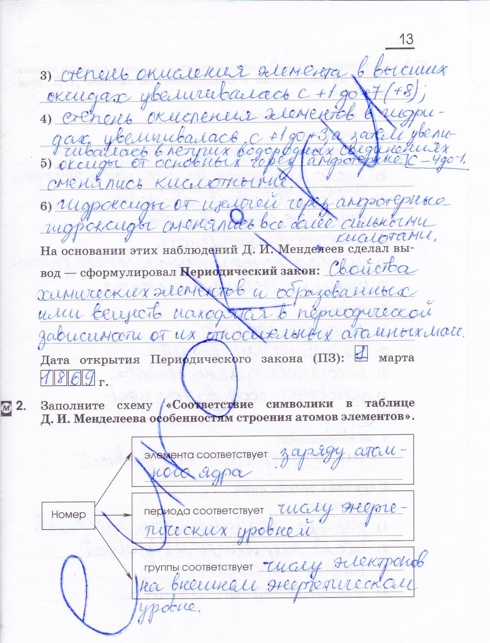 гдз 11 класс рабочая тетрадь страница 13 химия Габриелян, Сладков