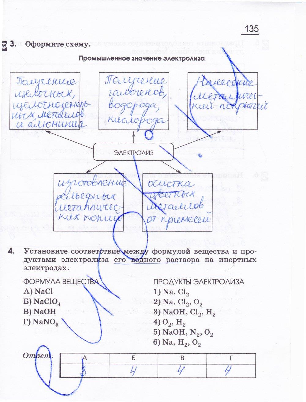 гдз 11 класс рабочая тетрадь страница 135 химия Габриелян, Сладков