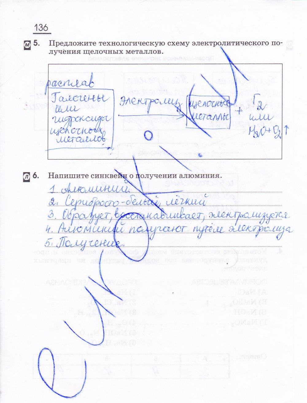 гдз 11 класс рабочая тетрадь страница 136 химия Габриелян, Сладков