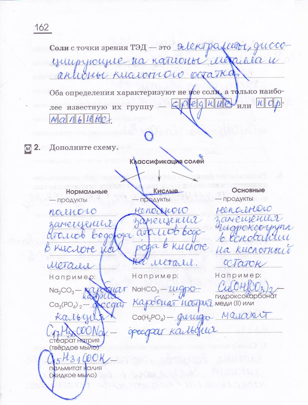 гдз 11 класс рабочая тетрадь страница 162 химия Габриелян, Сладков