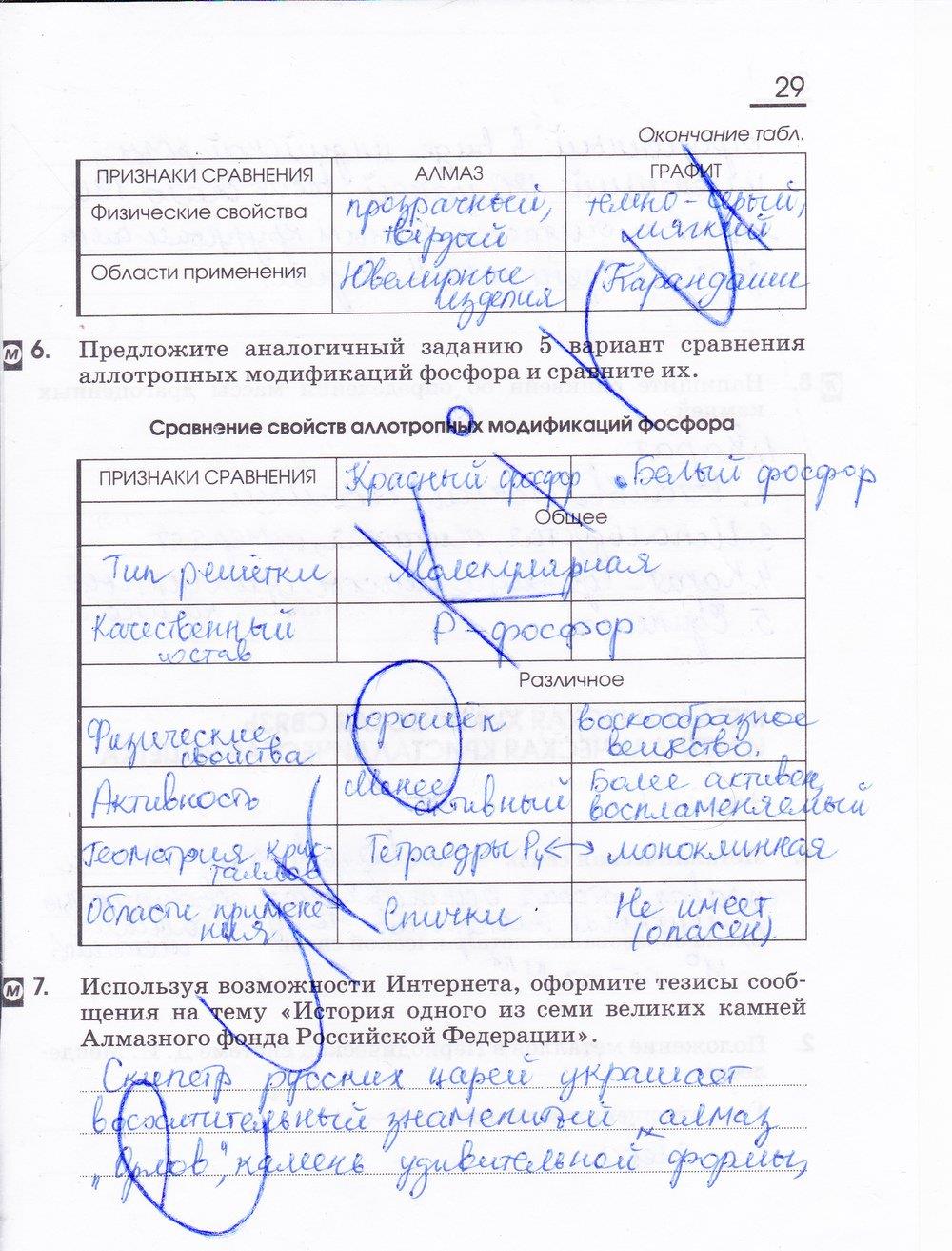 гдз 11 класс рабочая тетрадь страница 29 химия Габриелян, Сладков