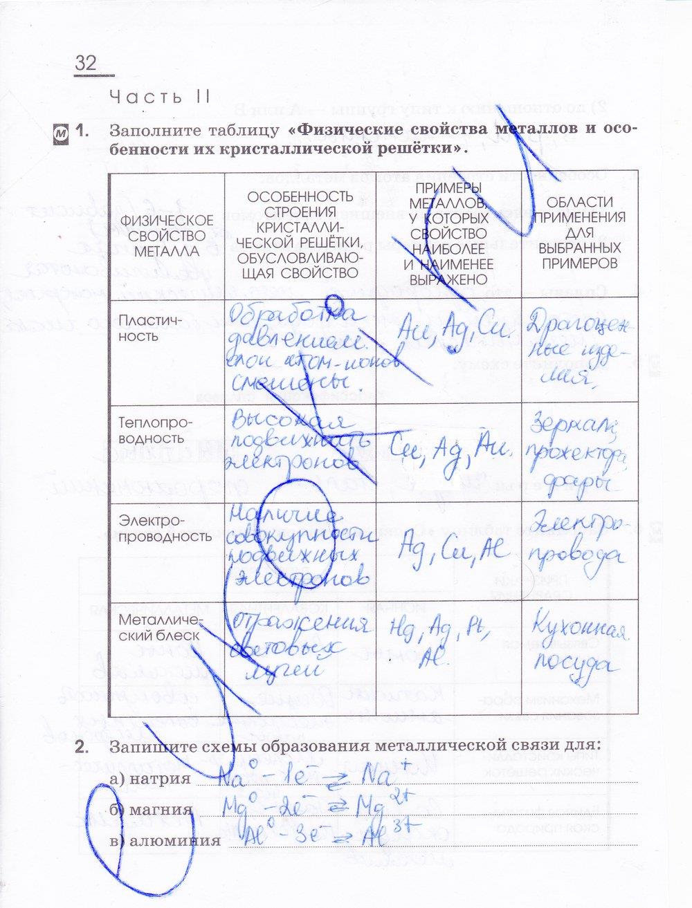 гдз 11 класс рабочая тетрадь страница 32 химия Габриелян, Сладков