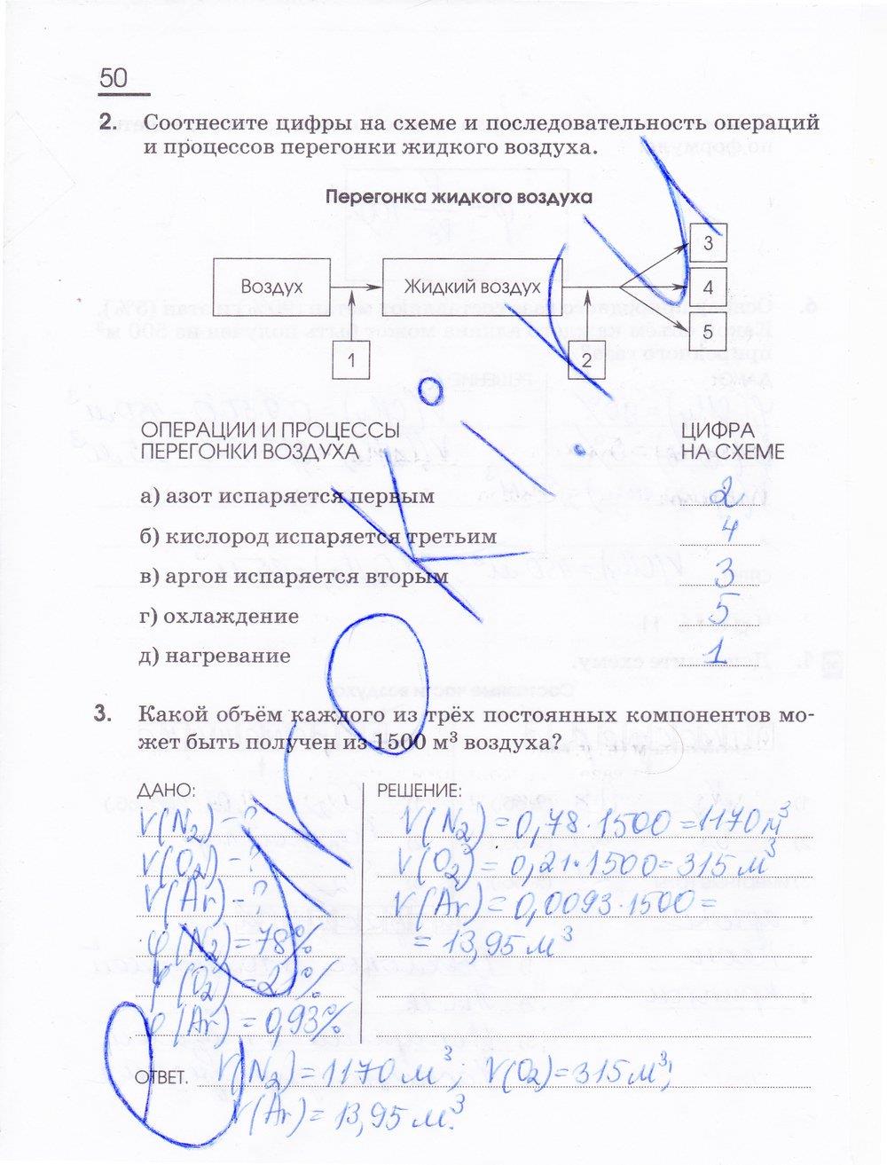гдз 11 класс рабочая тетрадь страница 50 химия Габриелян, Сладков