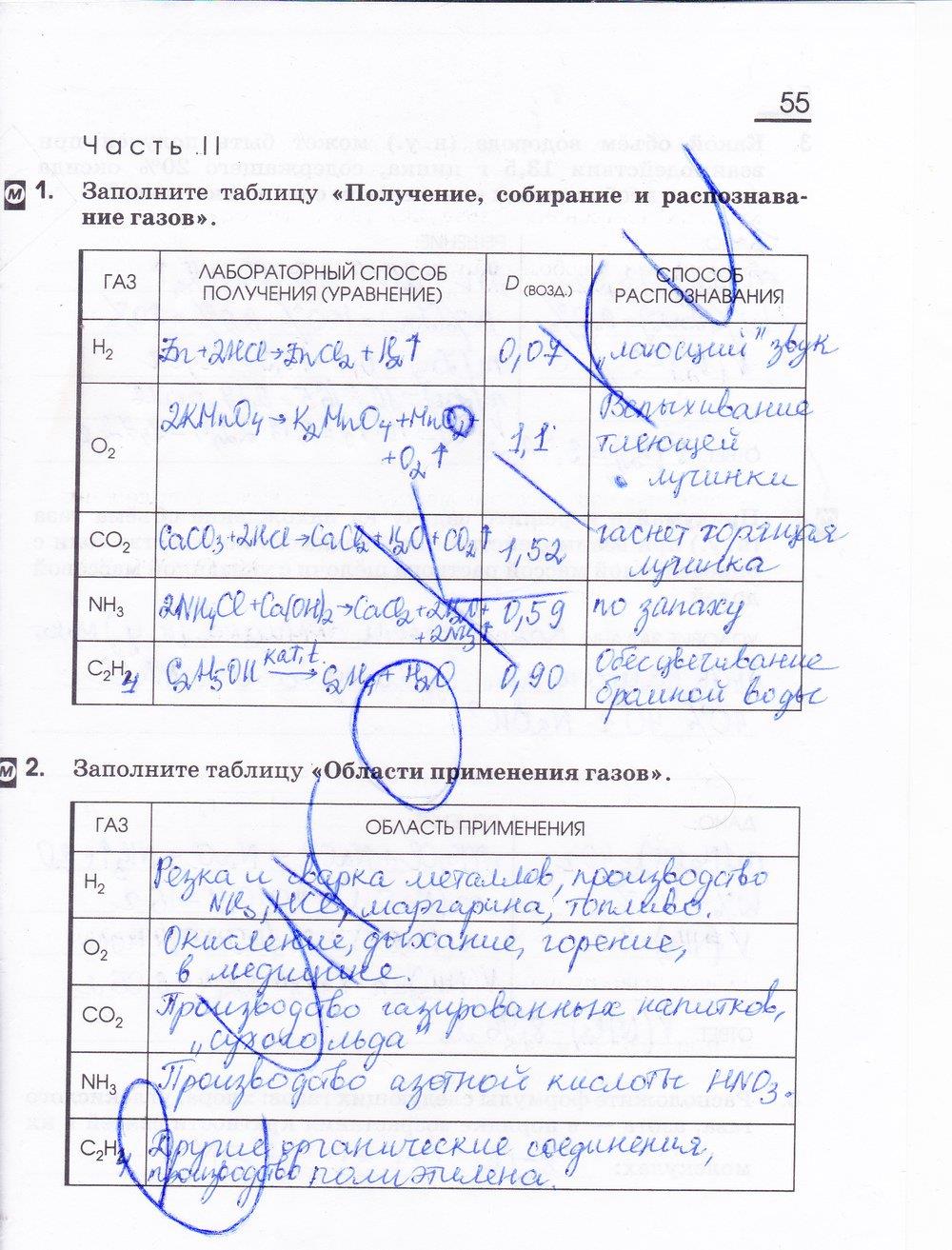 гдз 11 класс рабочая тетрадь страница 55 химия Габриелян, Сладков