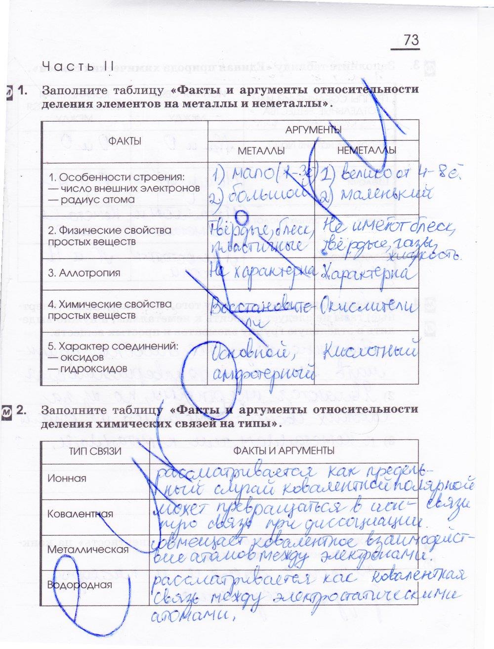 гдз 11 класс рабочая тетрадь страница 73 химия Габриелян, Сладков