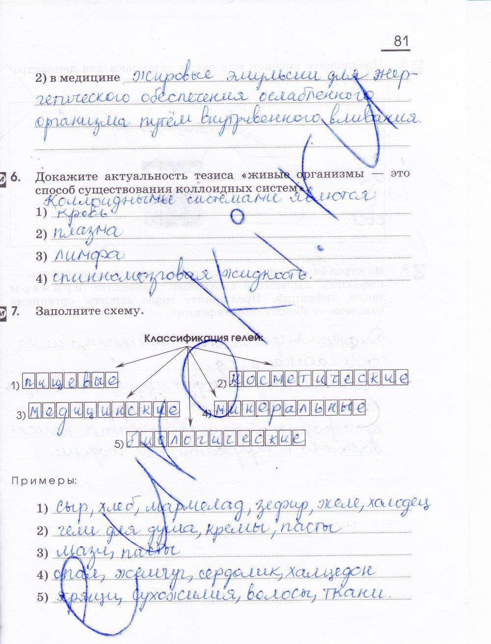 гдз 11 класс рабочая тетрадь страница 81 химия Габриелян, Сладков