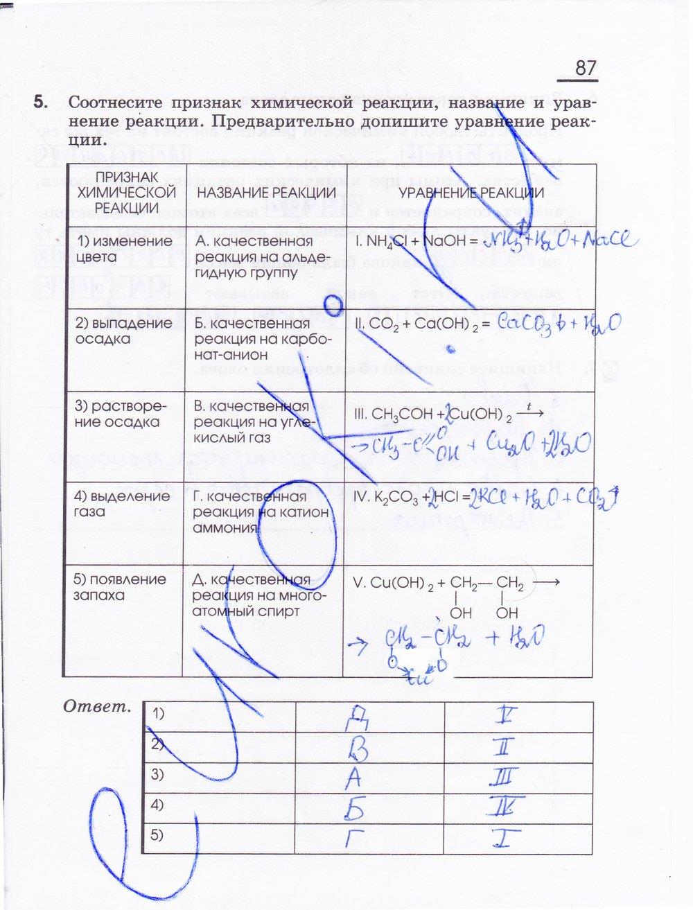 гдз 11 класс рабочая тетрадь страница 87 химия Габриелян, Сладков