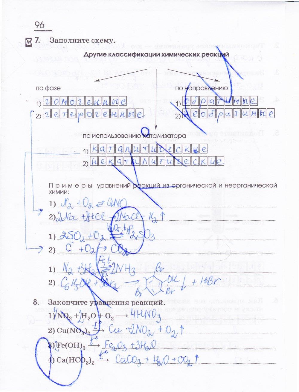 гдз 11 класс рабочая тетрадь страница 96 химия Габриелян, Сладков