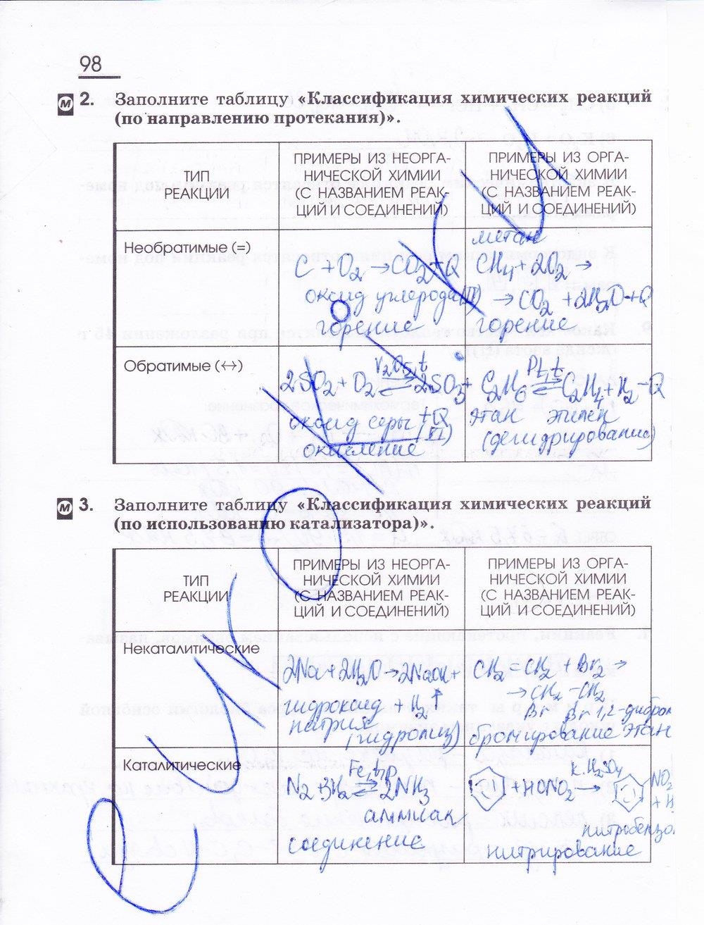 гдз 11 класс рабочая тетрадь страница 98 химия Габриелян, Сладков