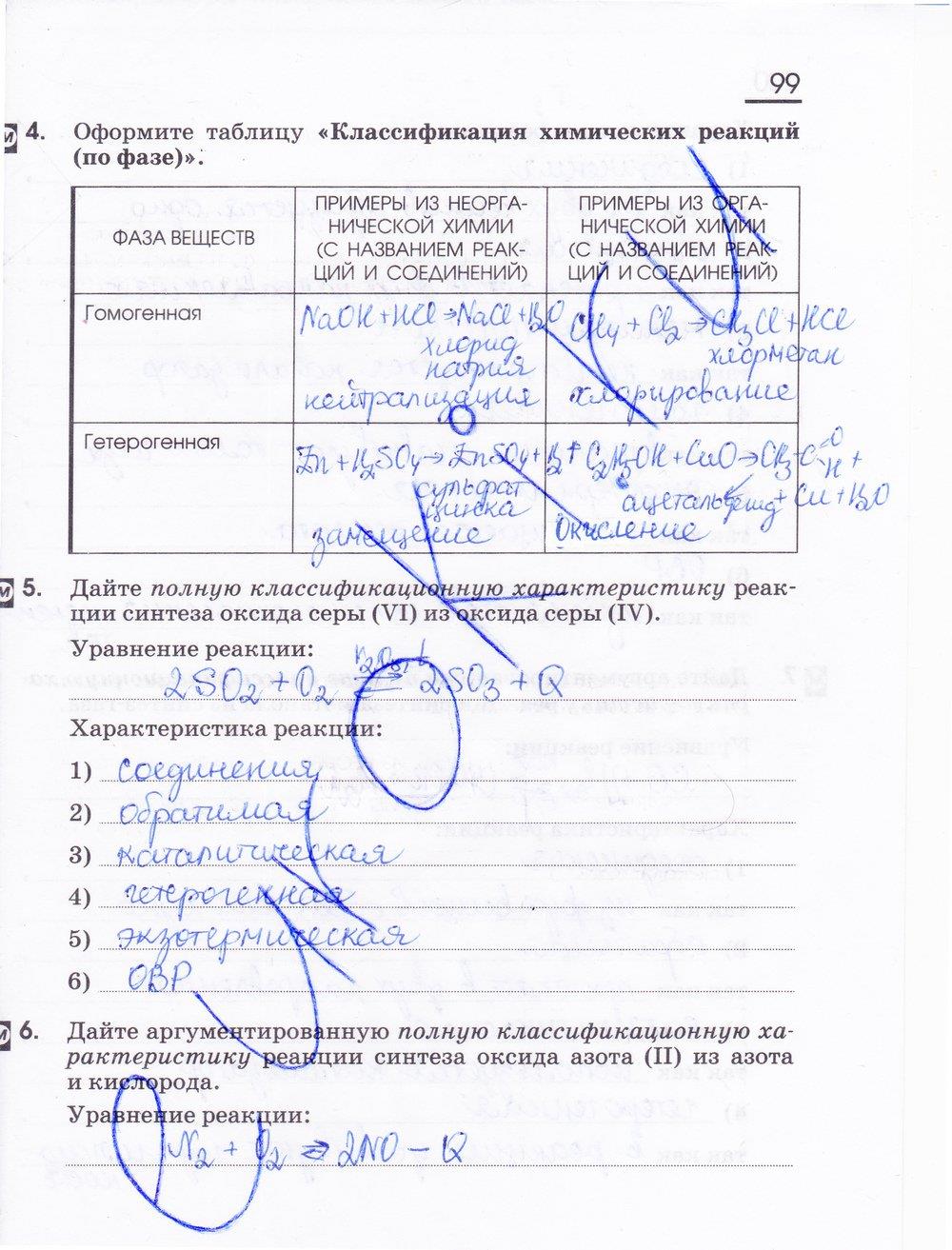 гдз 11 класс рабочая тетрадь страница 99 химия Габриелян, Сладков