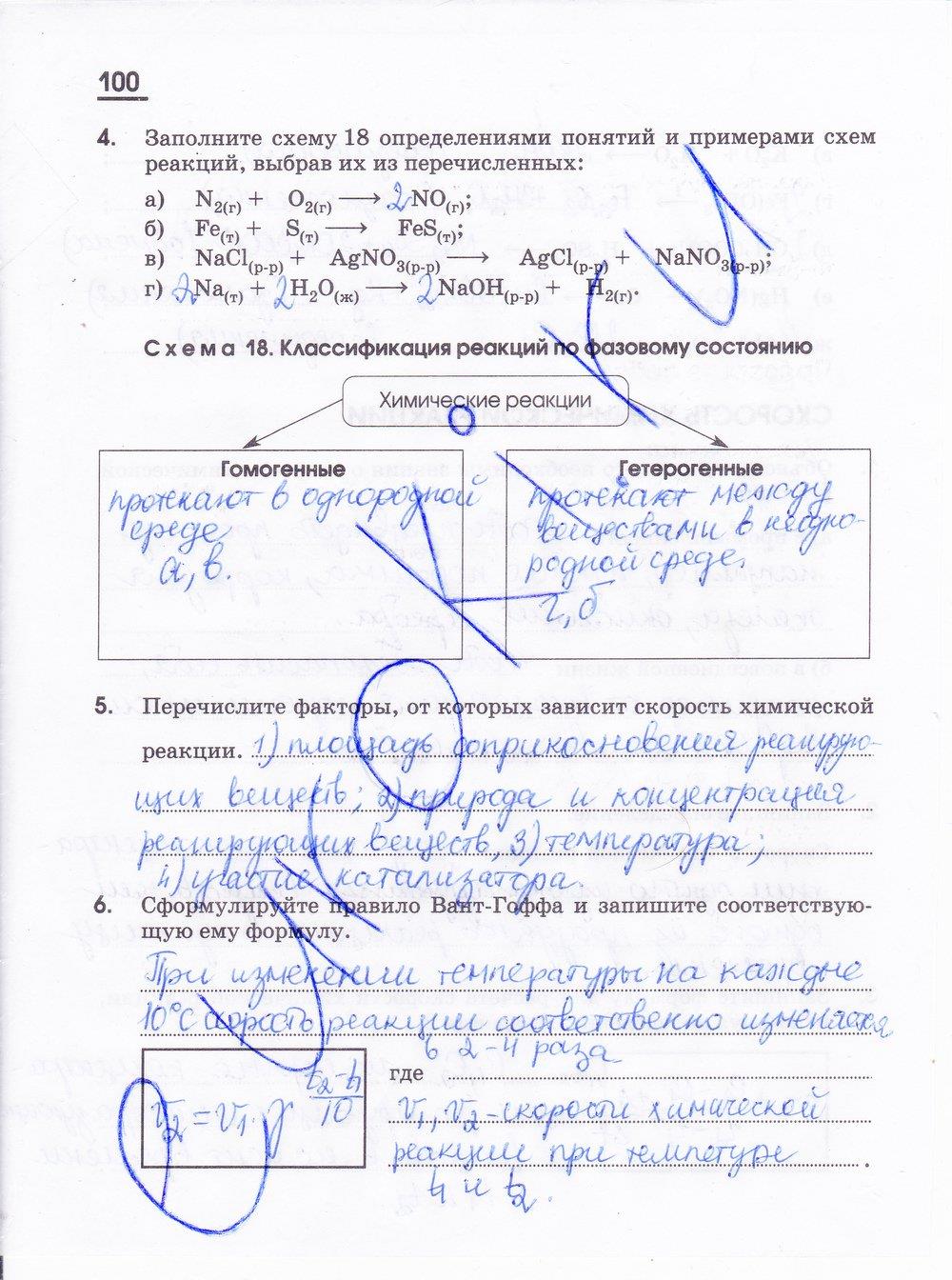 гдз 11 класс рабочая тетрадь страница 100 химия Габриелян, Яшукова