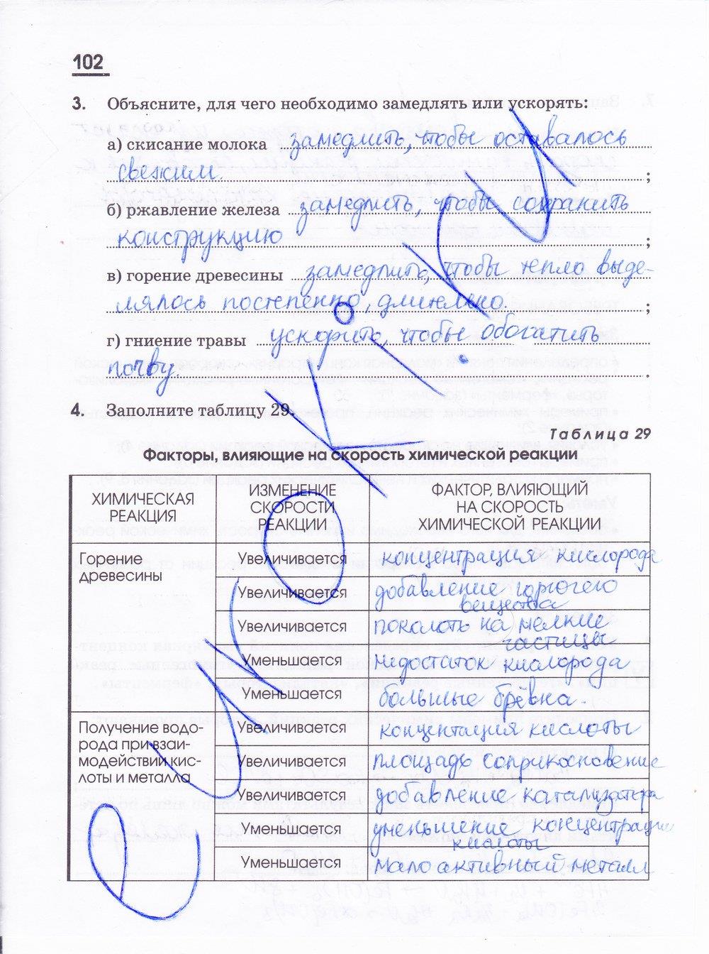 гдз 11 класс рабочая тетрадь страница 102 химия Габриелян, Яшукова