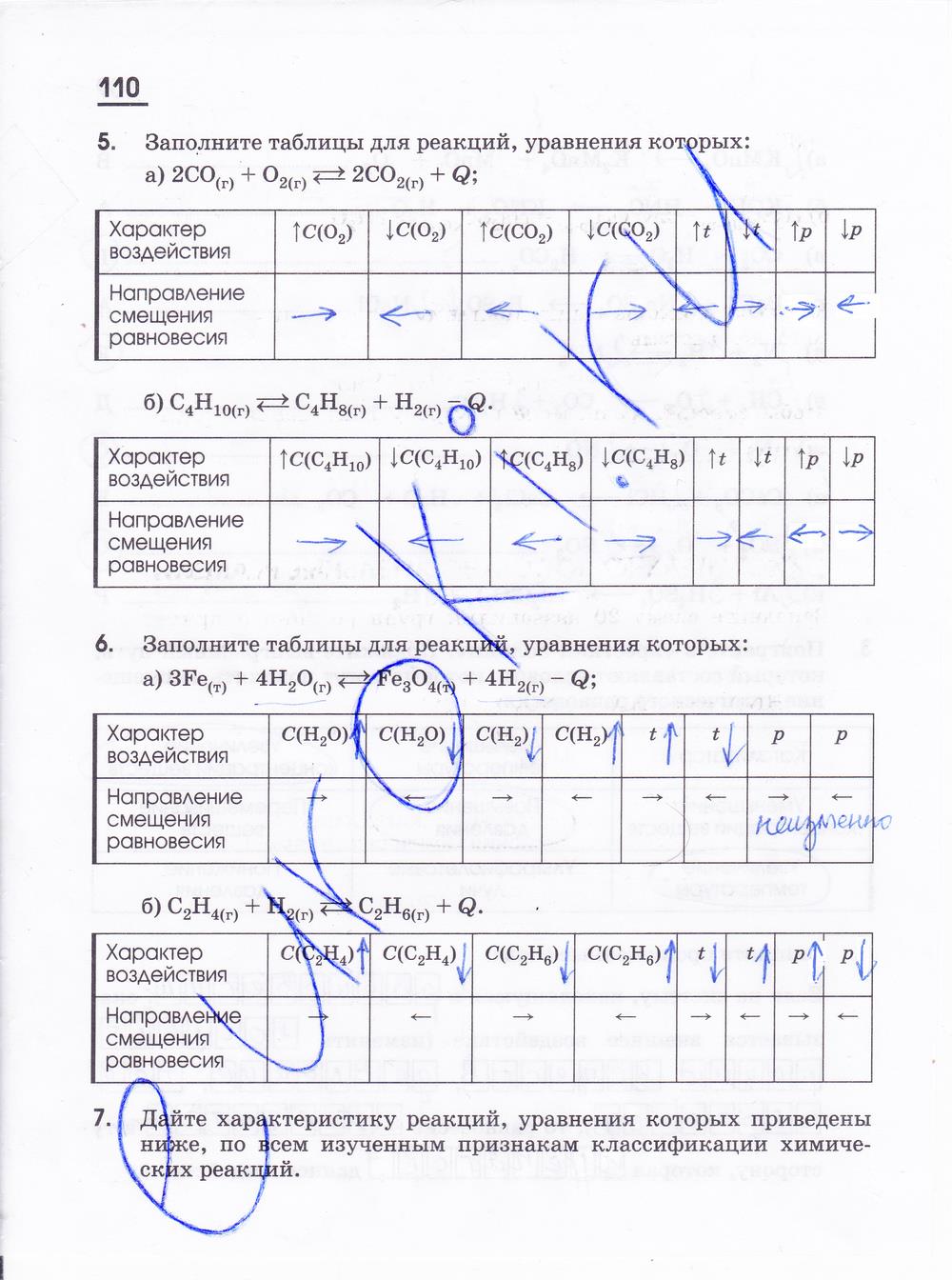 гдз 11 класс рабочая тетрадь страница 110 химия Габриелян, Яшукова