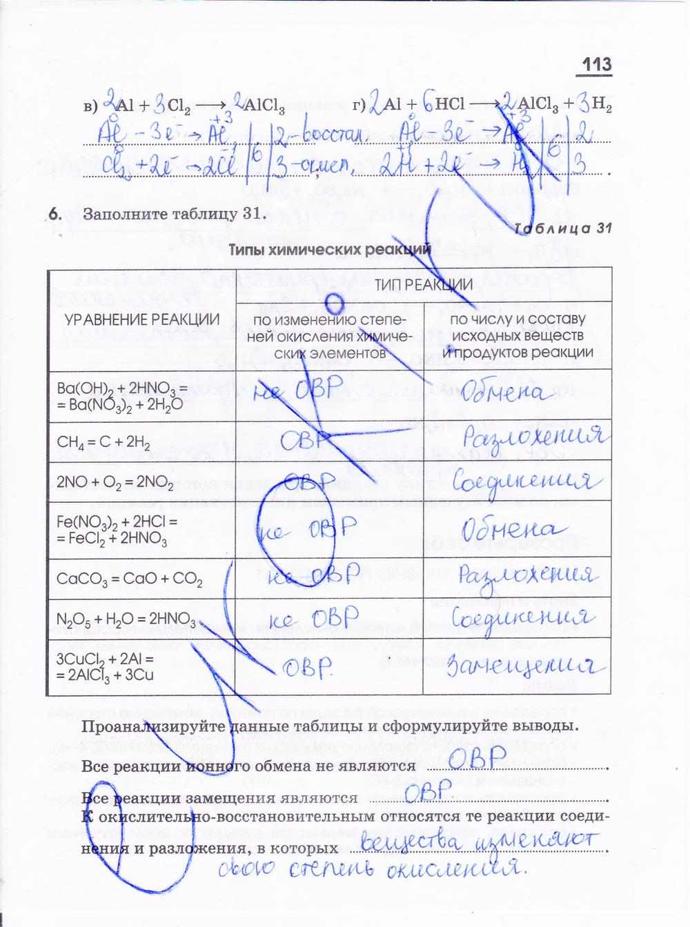 гдз 11 класс рабочая тетрадь страница 113 химия Габриелян, Яшукова