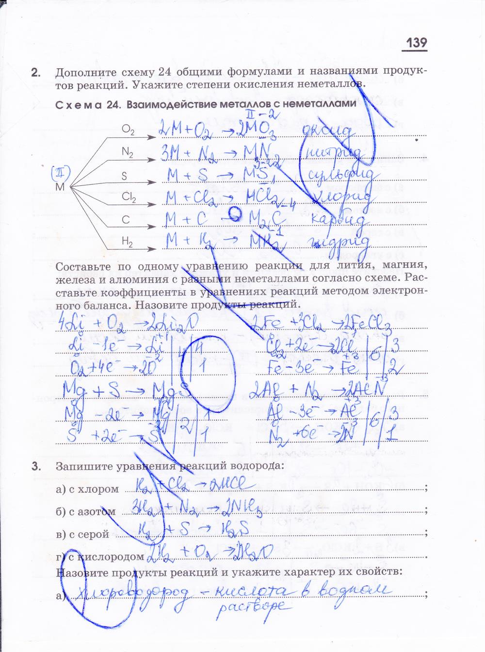 гдз 11 класс рабочая тетрадь страница 139 химия Габриелян, Яшукова