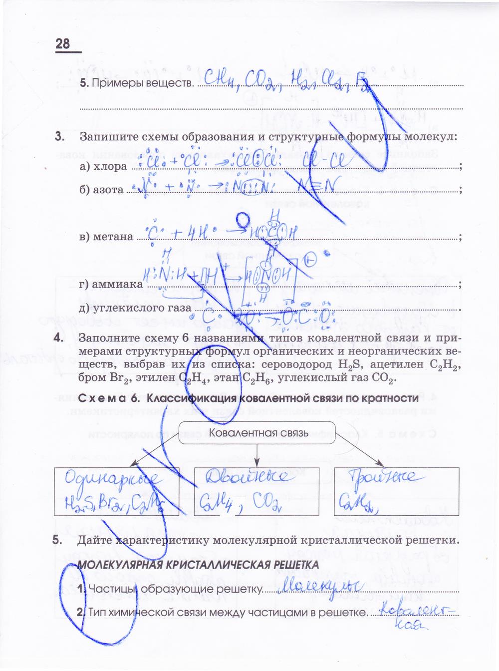 гдз 11 класс рабочая тетрадь страница 28 химия Габриелян, Яшукова