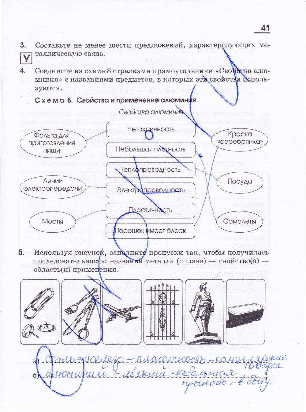 гдз 11 класс рабочая тетрадь страница 41 химия Габриелян, Яшукова